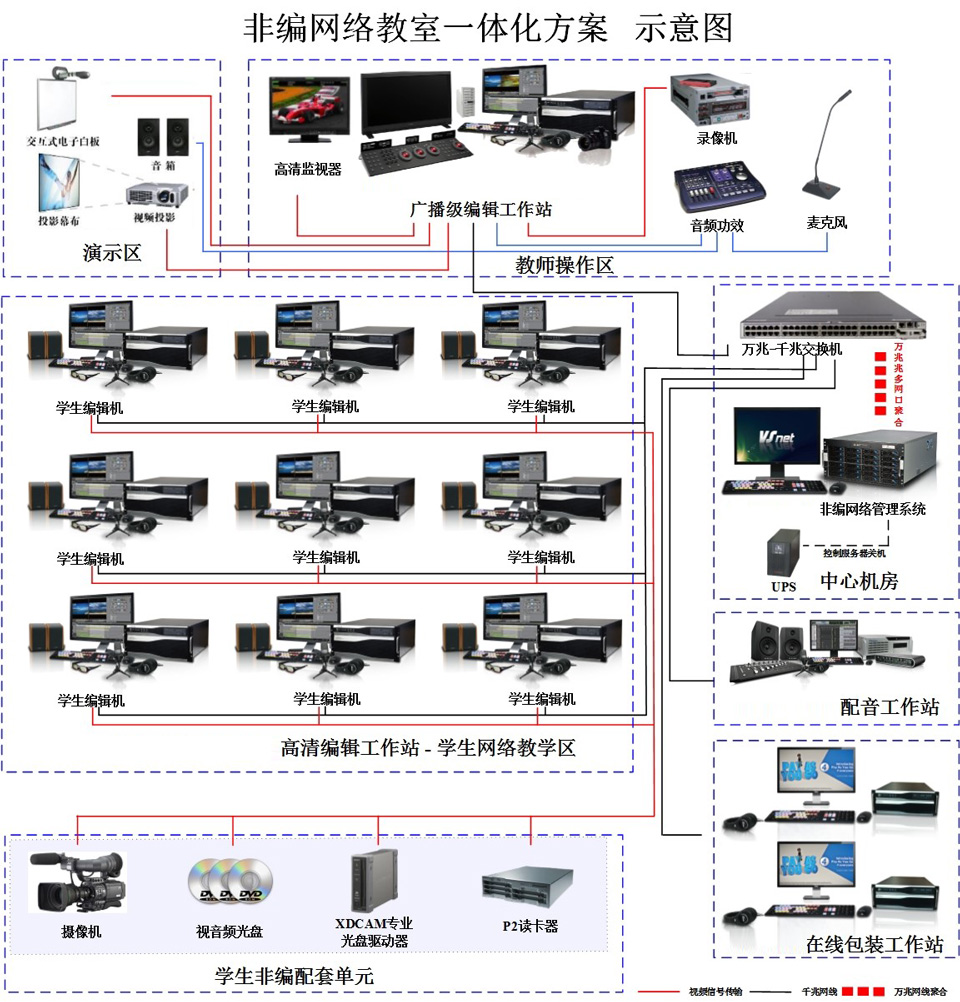 教学非编网.jpg